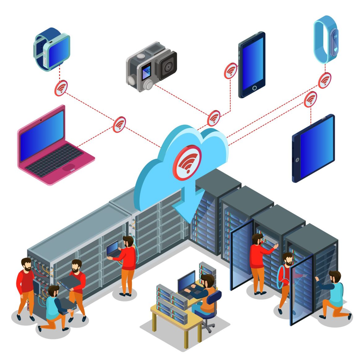 Virtual Private Server