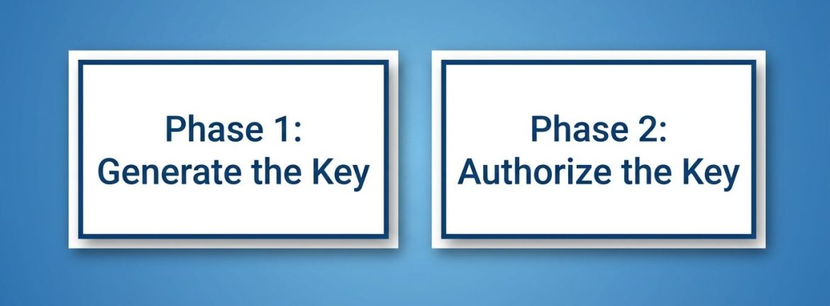 Enabling SSH keys using cPanel