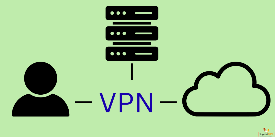IP Spoofing