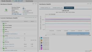 Simple Server Monitoring Tool | Server Management Tips
