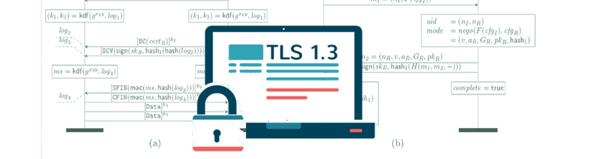 TLS 1.3 -For more faster and secure Internet | Server Management Tips