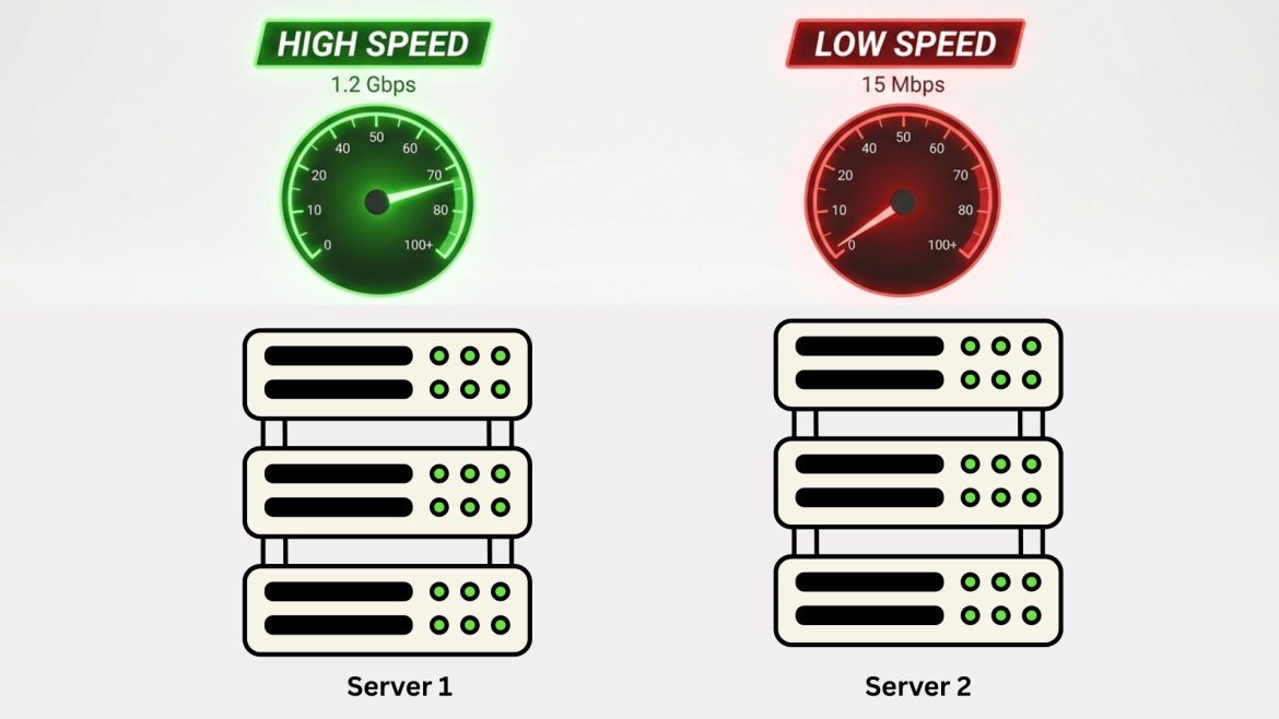 Showing two cloud instances