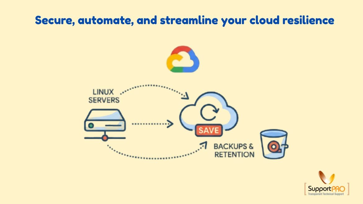 Backup Strategies for Linux Servers in GCP