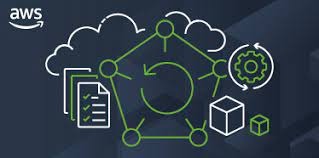 AWS cloud concept illustration with interconnected green nodes, a circular arrow, a gear icon, a document, and cubes on a dark background.